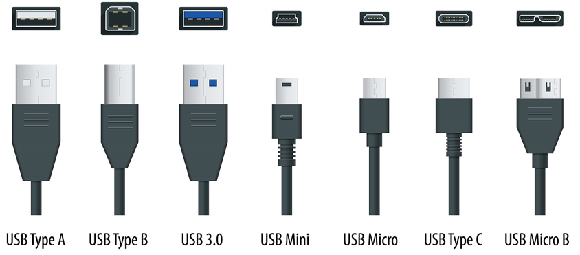 kraai zwaar Voel me slecht USB kabel kopen maar welke moet je hebben? Wij helpen je!
